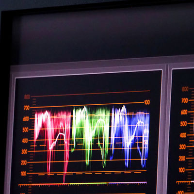 Wyświetlacz LED Electronics Testing Labs Emc Emi Esd Zewnętrzne usługi testowania i uwierzytelniania