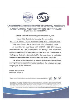 Chiny Global United Technology Services Co.,Ltd. Certyfikaty