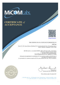 Chiny Global United Technology Services Co.,Ltd. Certyfikaty